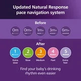 Biberón Philips Avent Natural Baby Pack de 3 con tetina de respuesta natural- 9onzas -260 ml cada uno.