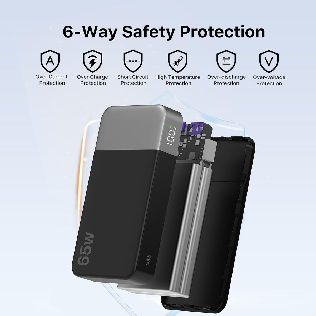 Cargador portátil NOBIS de 20 000 mAh y 65 W con carga rápida