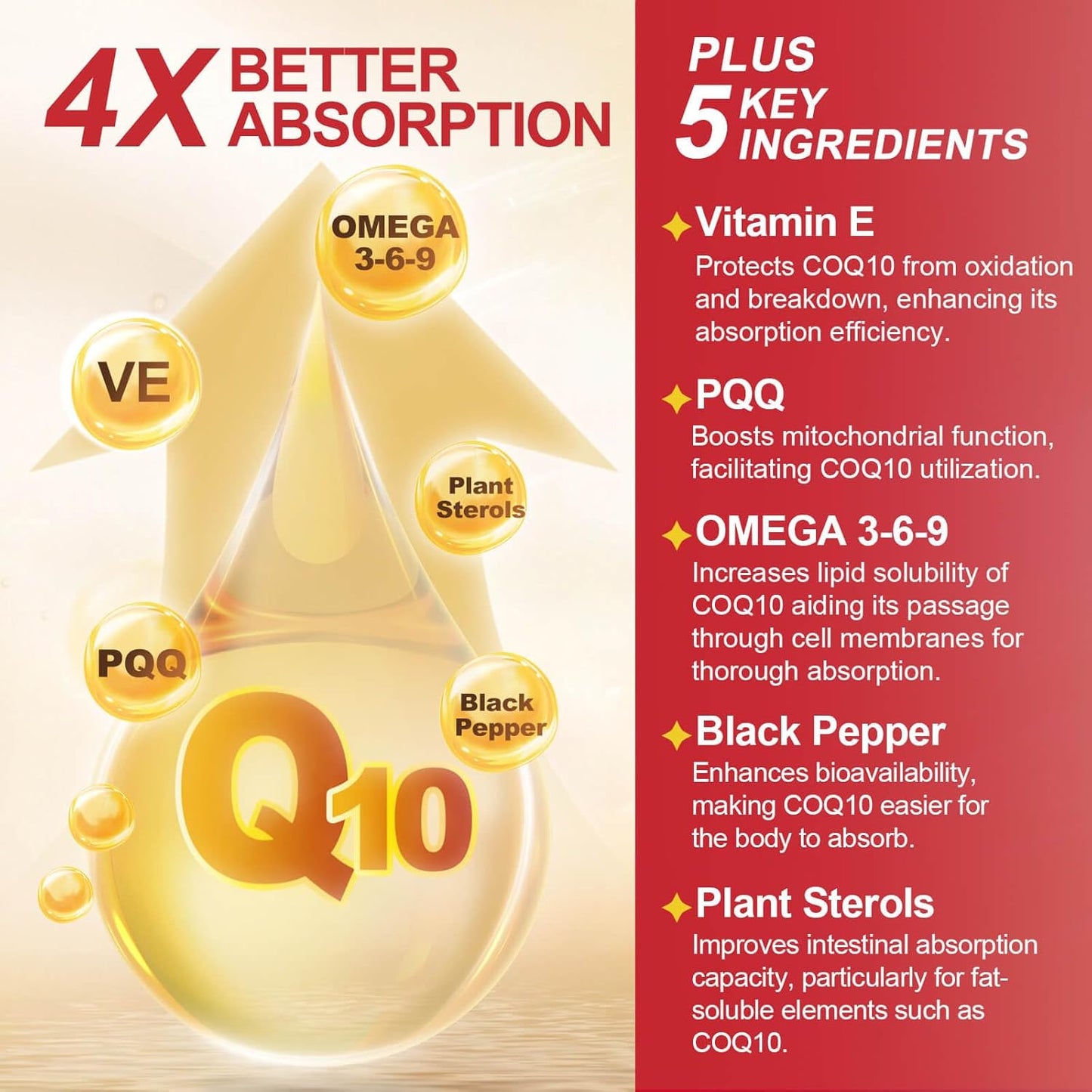 Dr. Foster CoQ10 400mg, PQQ, Omega 3 y vitamina E, energía cardíaca y celular, 120 softgels