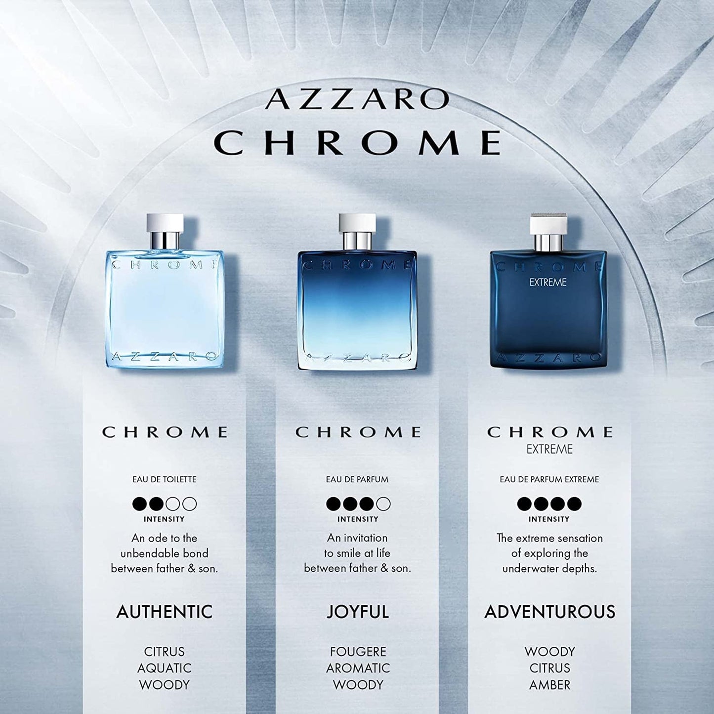 Chrome Azzaro Chrome Eau de Toilette 200ml para hombre