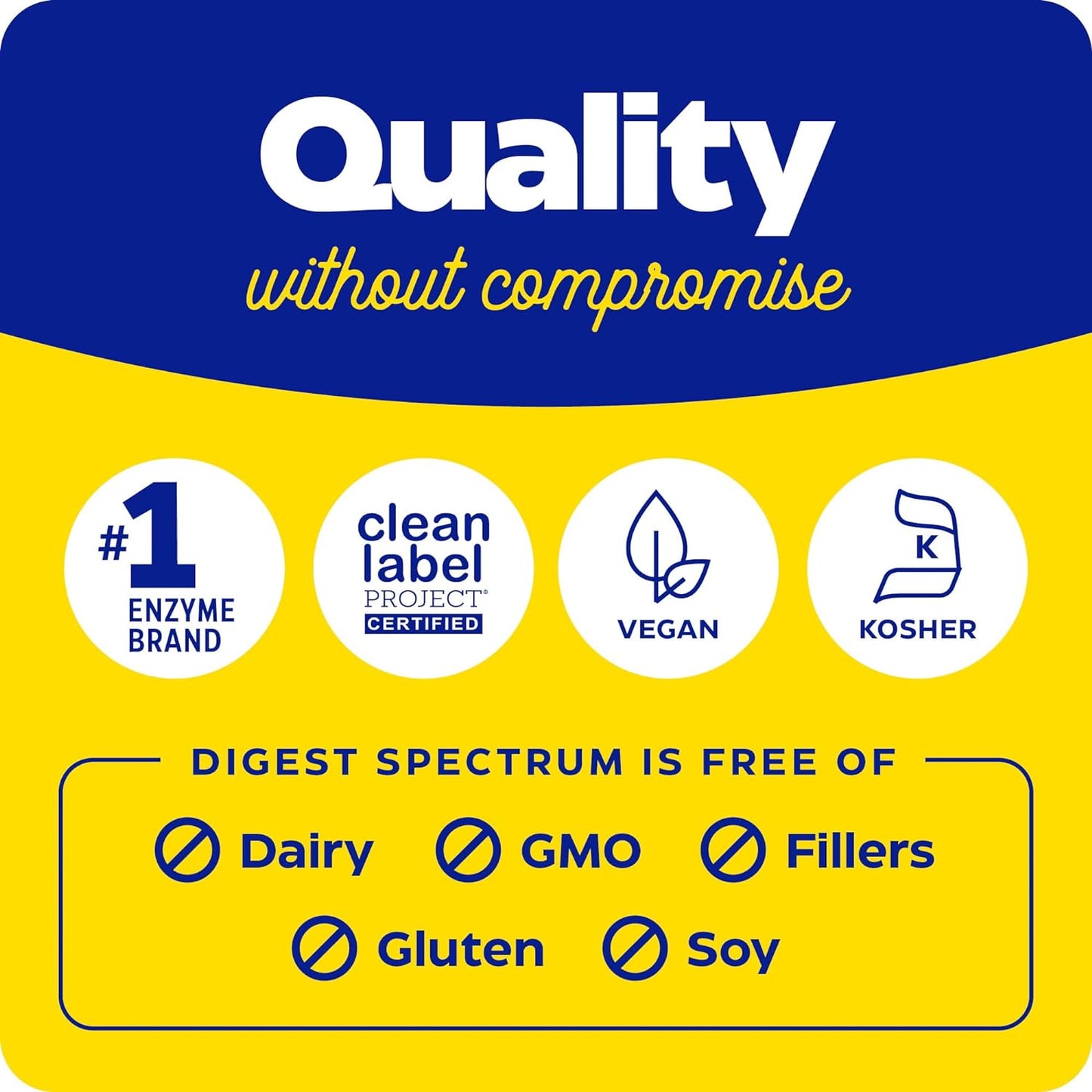 Enzymedica – Digest Spectrum, múltiples alimentos Intolerancia Fórmula, 90 Cápsulas