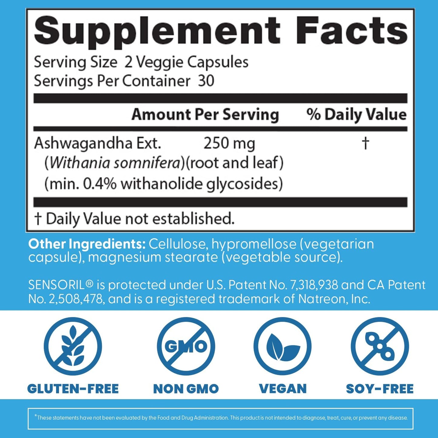 Doctor's Best Ashwagandha 250 mg, 60 unidades