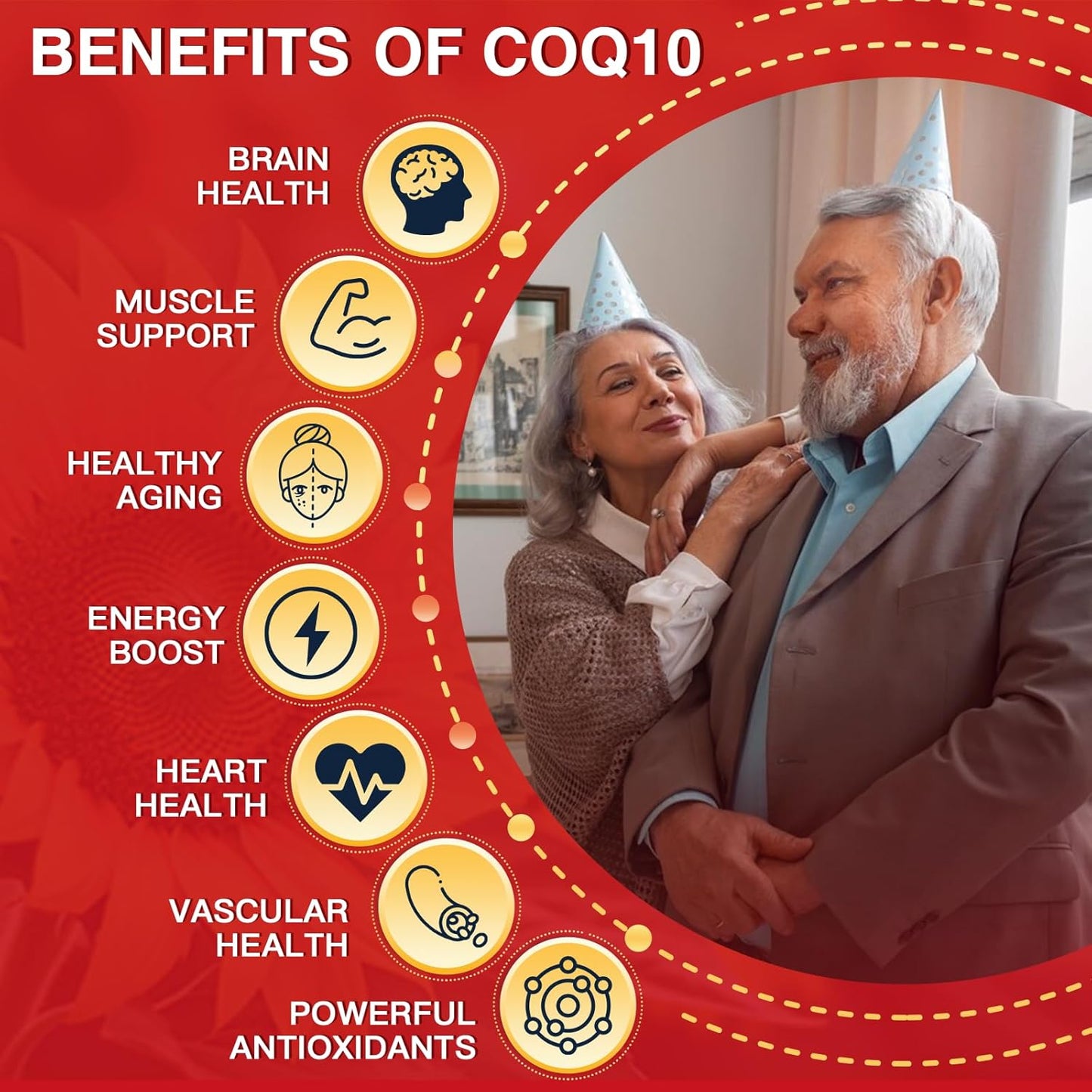 Dr.Foster - CoQ10 200mg with PQQ & Shilajit(SUPER POTENCY), 120 capsulas