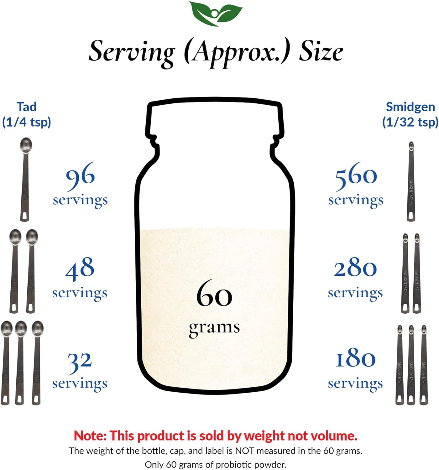 Foods For Gut Bifidobacterium Adolescentis, 60 gr