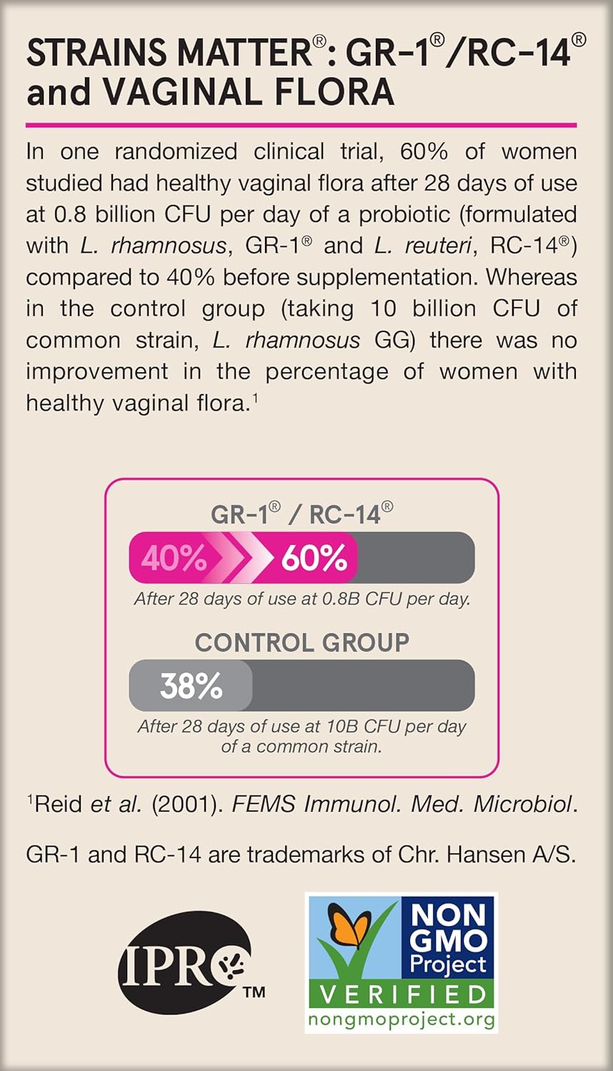 Jarrow Formulas - Fem dophilus 1billion CFU Vaginal & Urinary Tract, 60 capsulas