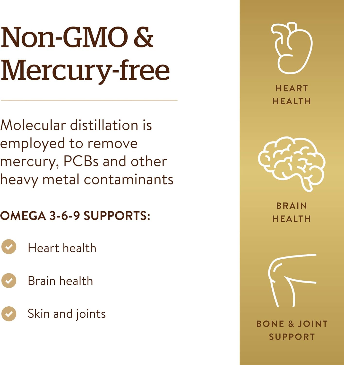 solgar 1300 mg omega 3-6-9, 120 softgels