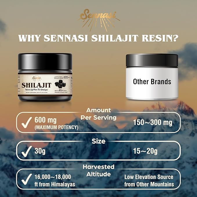 Shilajit Resina orgánica pura del Himalaya – 600 mg de máxima potencia 30 gr.