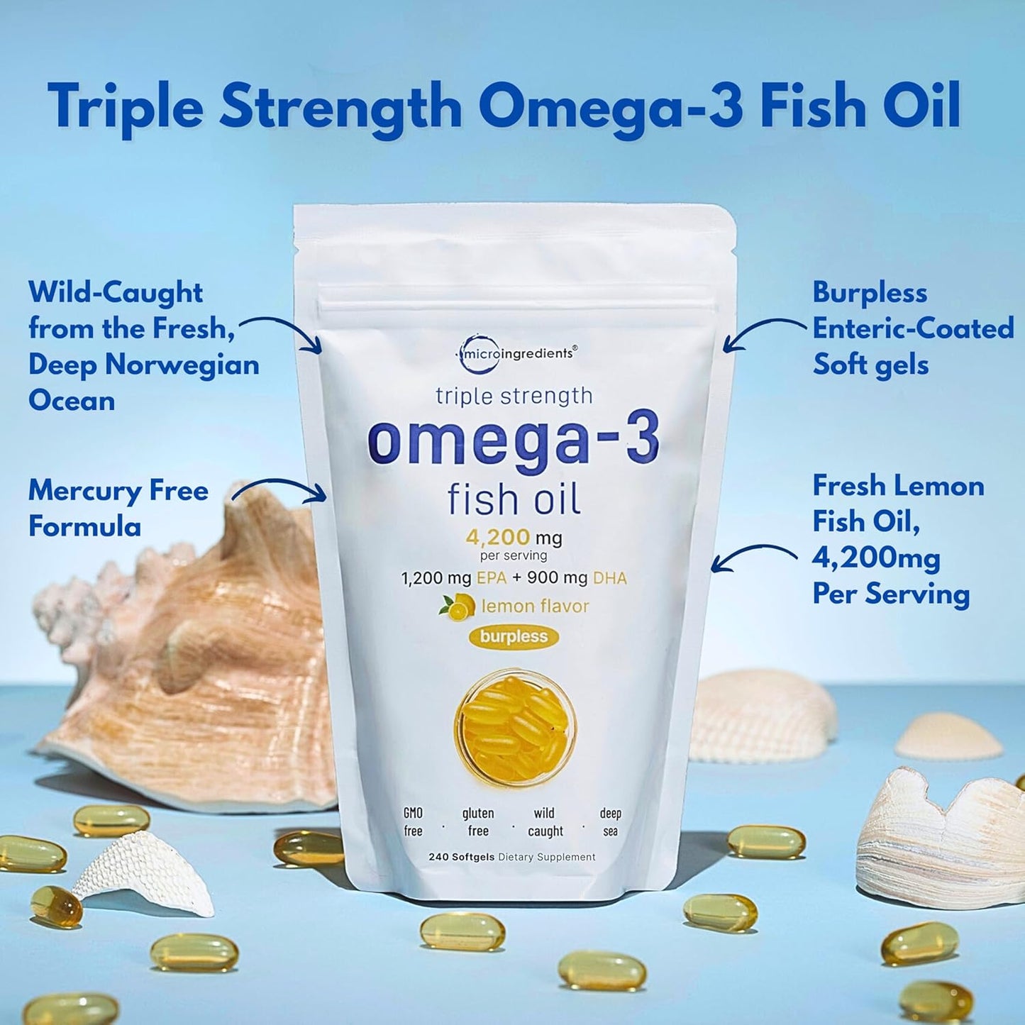 Omega-3 Fish oil 4200mg - 1,200mg EPA + 900mg DHA - 240 capsulas sabor a limon