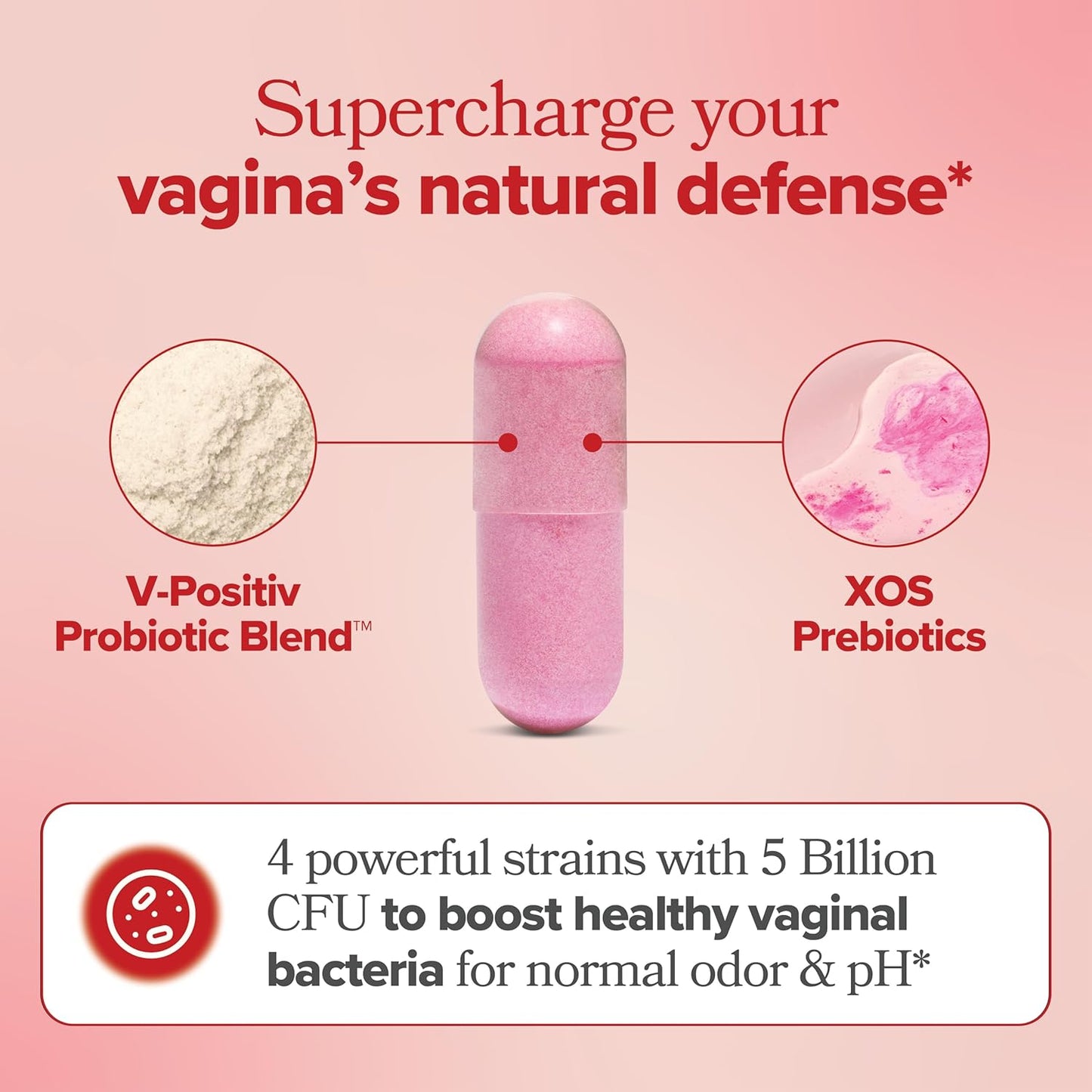 URO Vaginal Probiotics para la salud vaginal de las mujeres - 60 capsulas