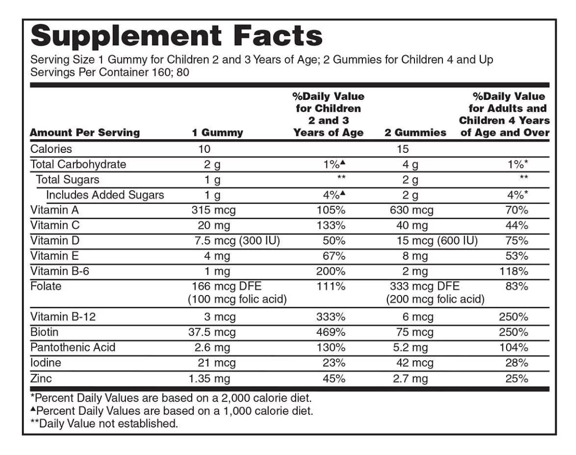Children Multivitamin Gummies - Multivitaminico para niños en gomitas Kirkland Signature 160 Gomitas