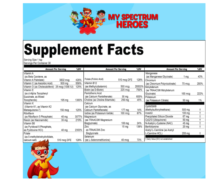 My Spectrum Heroes multivitaminico en polvo para niños