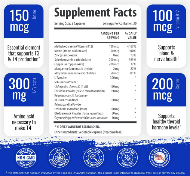 Thyroid support Advanced - Suplemento para el apoyo a la Tiroides , 60 capsulas