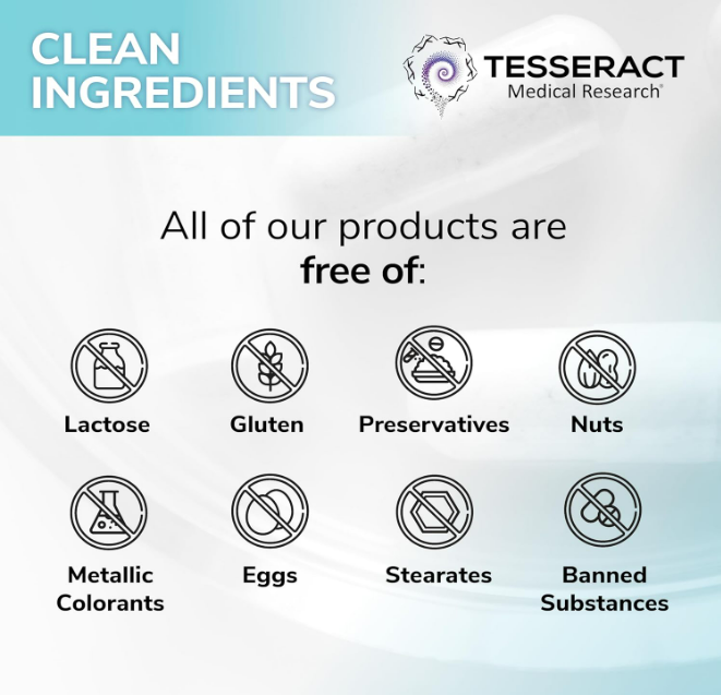 Tesseract Medical Research - ProButyrate 120 capsulas