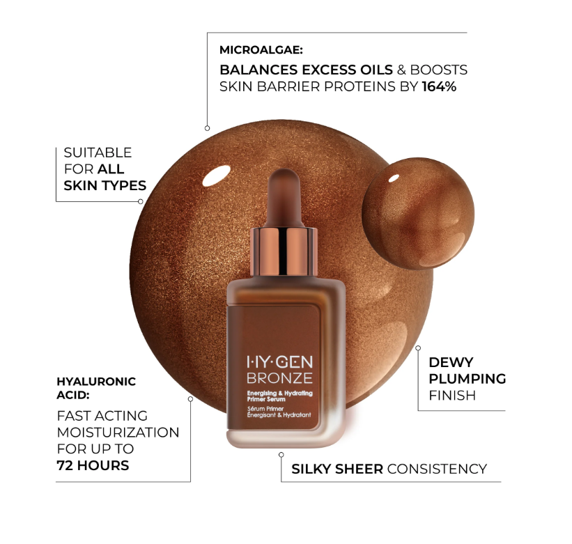 I-IY-GEN BRONZE- Energising & Hydratting primer serum