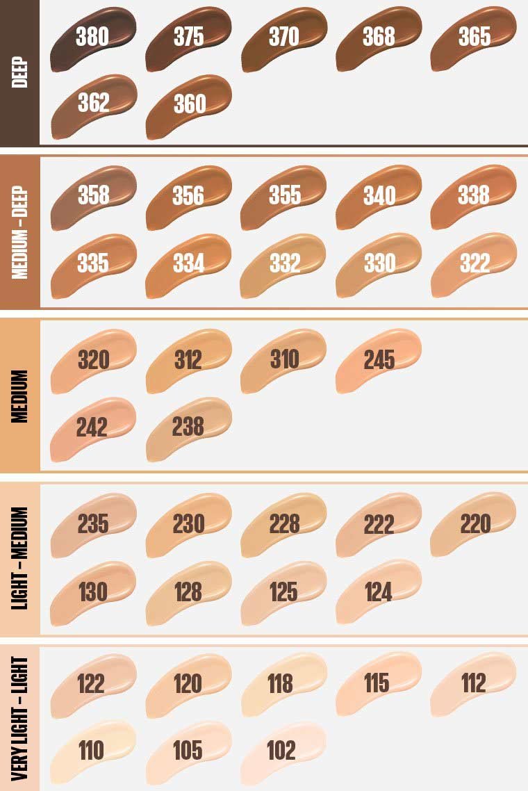 Base Liquida Fit Me Matte + Poreless - Maybelline