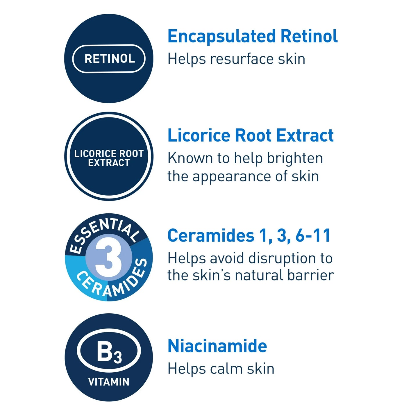 CeraVe Acne Resurfacing Retinol Face Serum para pieles con tendencia al acné, 30ml