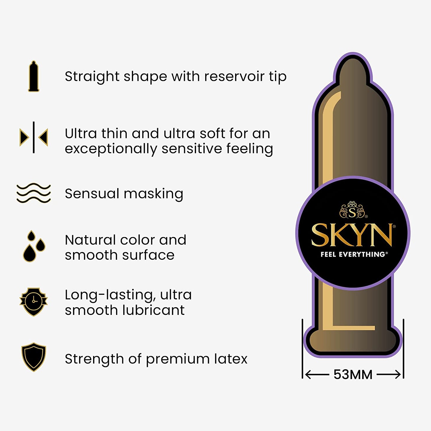 SKYN Elite - Preservativos ultrafinos y lubricados sin látex