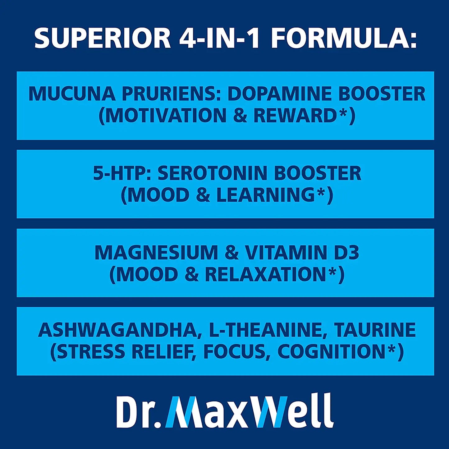 Suplementos de Serotonina y Dopamina. Mucuna Pruriens, 5-HTP, magnesio y más. DR. Maxell, 60 Capsulas.