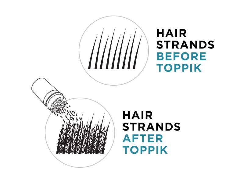 Toppik fibras capilares 27.5gr - negro