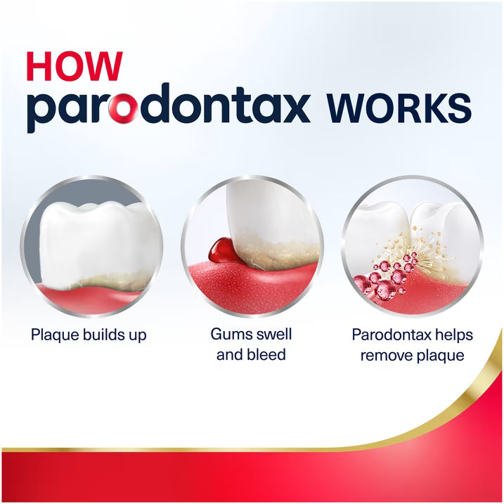Pasta dental Parodontax Active Gum Repair con aliento fresco, 96 g