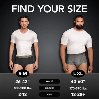 Depend Ropa Interior para Incontinencia Real Fit para Hombre, Pañales para Adultos