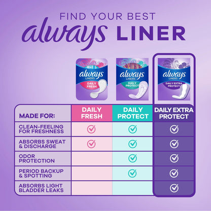 Always Protectores Diarios Extra, Largos,  50 Unidades