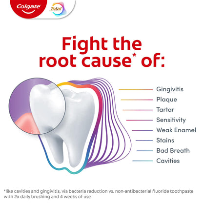 Pasta dental blanqueadora Colgate Total Active Prevention Gum Protect, 85 g