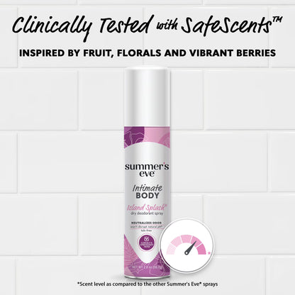 Summer´s eve Intimate Body Odor Spray . Desodorante en Spray intimo femenino - 57g