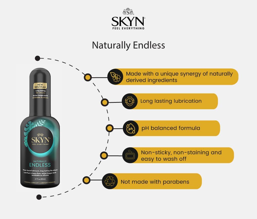 SKYN Lubricante personal Naturally Endless 80ml 2.7 OZ