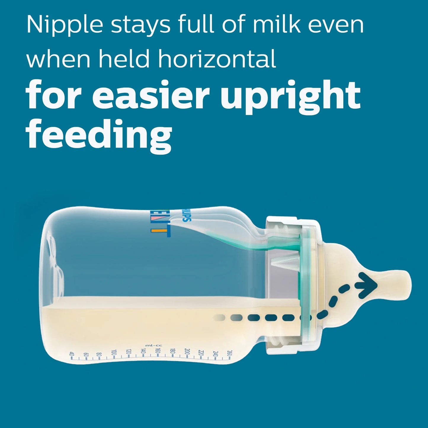 Biberón anticólicos Philips Avent con ventilación AirFree, transparente, paquete de 3, 1 M +, 260ml