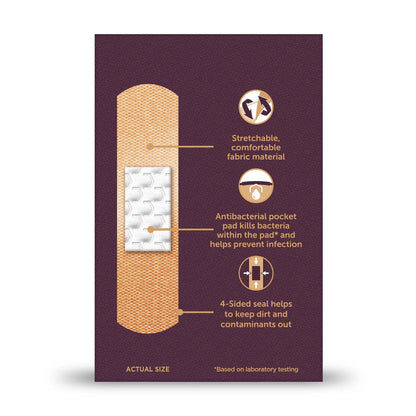 Equate Vendajes de tela  Flexibles antibacterianos  2cm x 7 cm , 30 unidades .