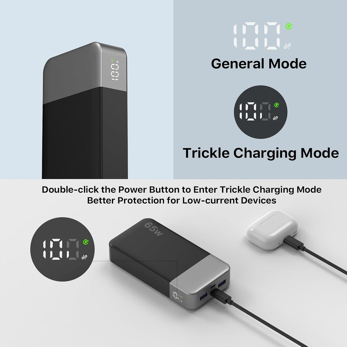 Cargador portátil NOBIS de 20 000 mAh y 65 W con carga rápida