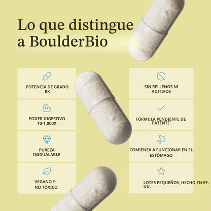 BoulerBio, Enzimas digestivas | 40,000 USP Lipase - Fórmula de reemplazo de enzimas pancreáticas, 90 Capsulas