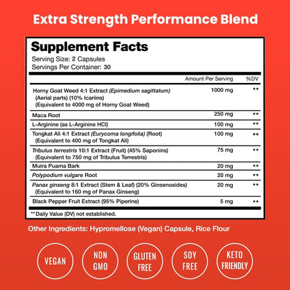 Horny Goat Weed - Extracto de hierba de cabra Premium - 60 capsulas