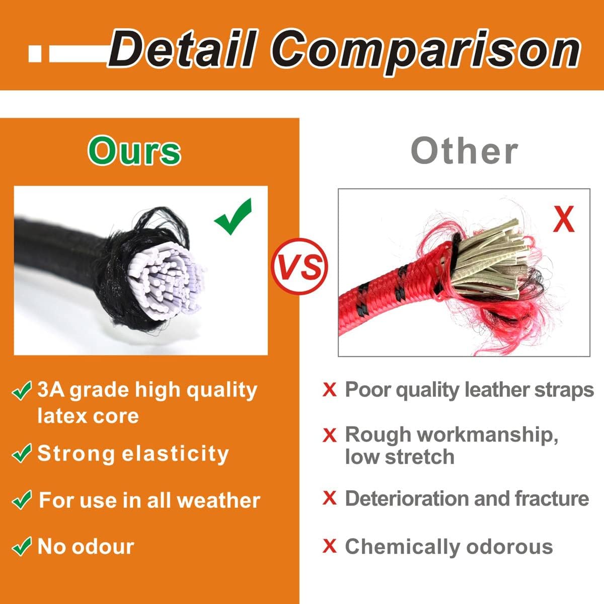 BEXSLE Cuerdas elásticas con ganchos, resistentes para exteriores, de grado industrial para asegurar lonas, equipaje y otros.