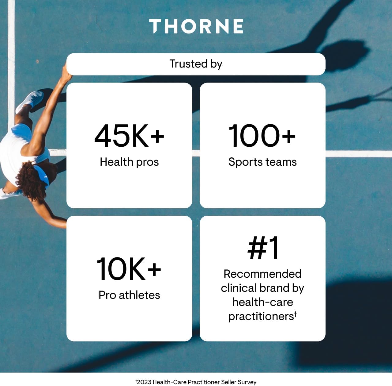 Thorne - Vitamina B12 as Methylcobalamin, 60 capsulas
