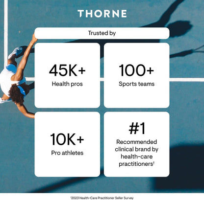 Thorne - Vitamina B12 as Methylcobalamin, 60 capsulas