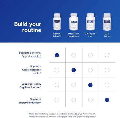 Pure Encapsulations Vitamina D3 y K2 –  60 cápsulas
