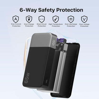 Cargador portátil NOBIS de 20 000 mAh y 65 W con carga rápida