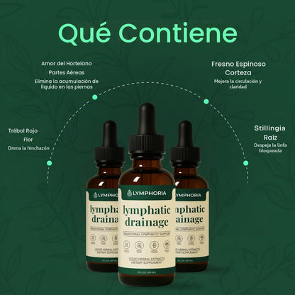 Gotas de drenaje linfático para aliviar la hinchazón y deshinchar, 59ml