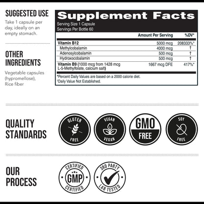 Triquetra - BioActive Vitamina B12 5000mcg resistencia máxima, 60 capsulas
