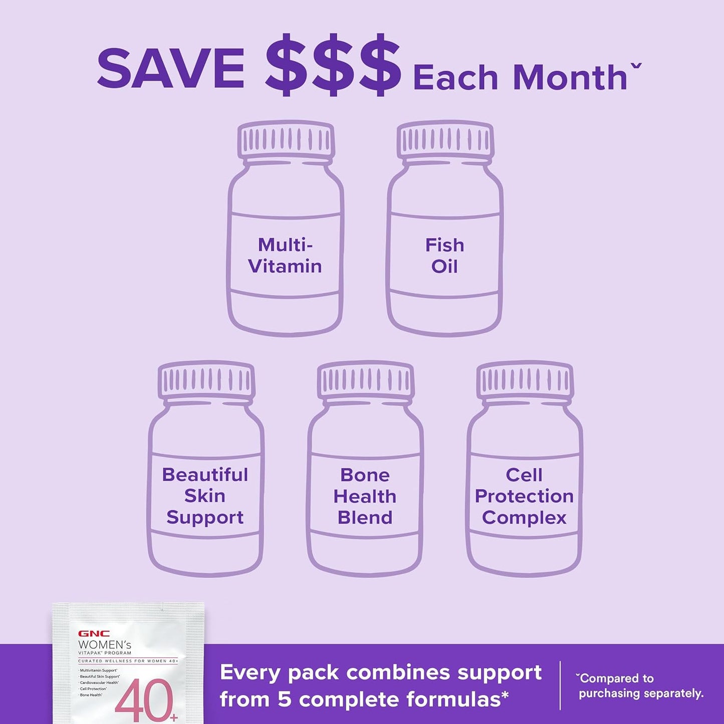 GNC Vitapak para mujeres 40+, paquete multivitamínico 5 en 1, 30 porciones