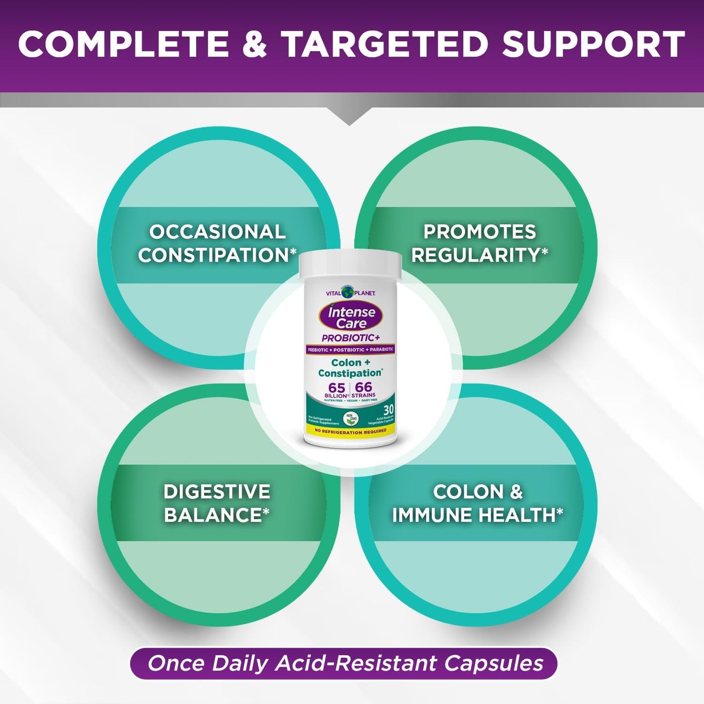 Vital Planet - Probióticos de cuidado intenso para colon y estreñimiento, 30 Capsulas