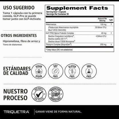 Triquetra, GLP-Pro: Mezcla de probióticos y postbióticos para el apoyo natural de GLP-1 — Akkermansia MucT, 30 capsulas