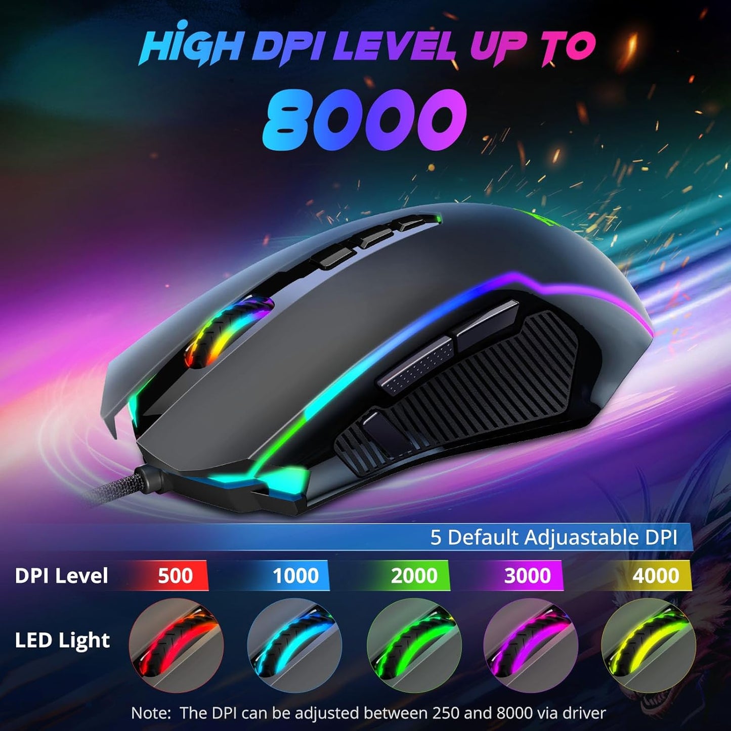 Redragon Gaming Mouse, Wired Gaming Mouse with RGB Backlit, 8000 DPI Adjustable