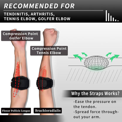 INDEEMAX Codera para tendinitis y codo de tenis UNISEX