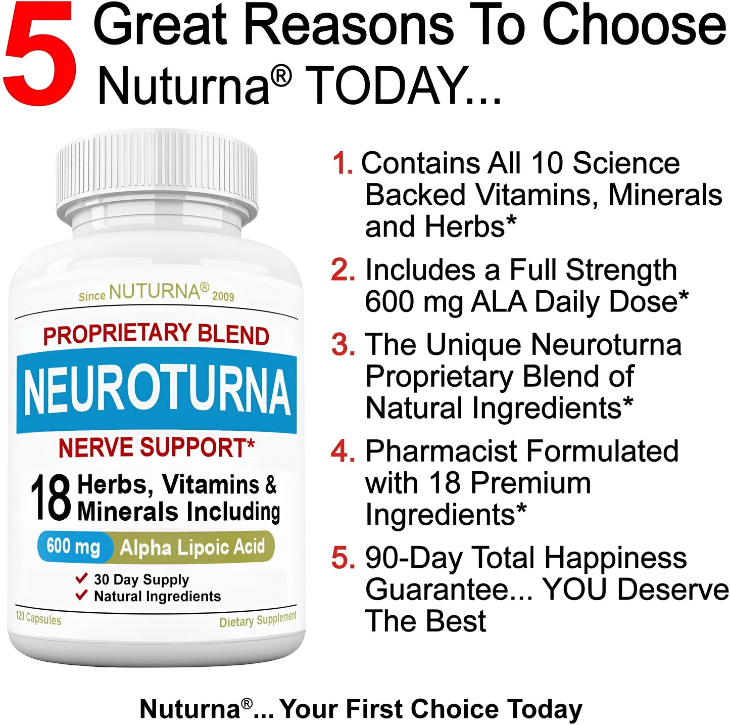 Neuropathy Support Supplement with 600 mg Pure Alpha Lipoic Acid 120 cps