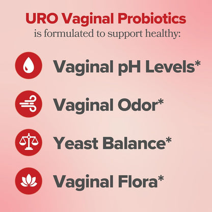 URO Vaginal Probiotics para la salud vaginal de las mujeres - 60 capsulas