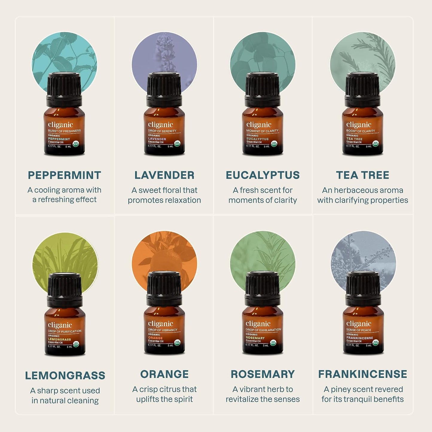 Cliganic - Set de aceites esenciales orgánicos para aromaterapia, 8 aceites esenciales
