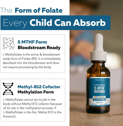 Triquetra - L-Methylfolate + Methyl B12 Kids  para niños, 30ml